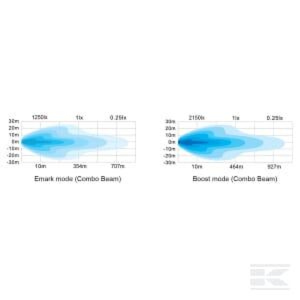 LED bLED bar, 105W, 8820 lm, rektangulær, 12/24V, hvit/oransje, 525,5x40x54,4 mm Deutsch-plugg, Comb - Bilde 4