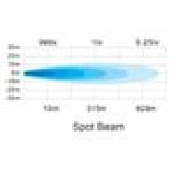 Arbeidslys LED, 45W - Bilde 6