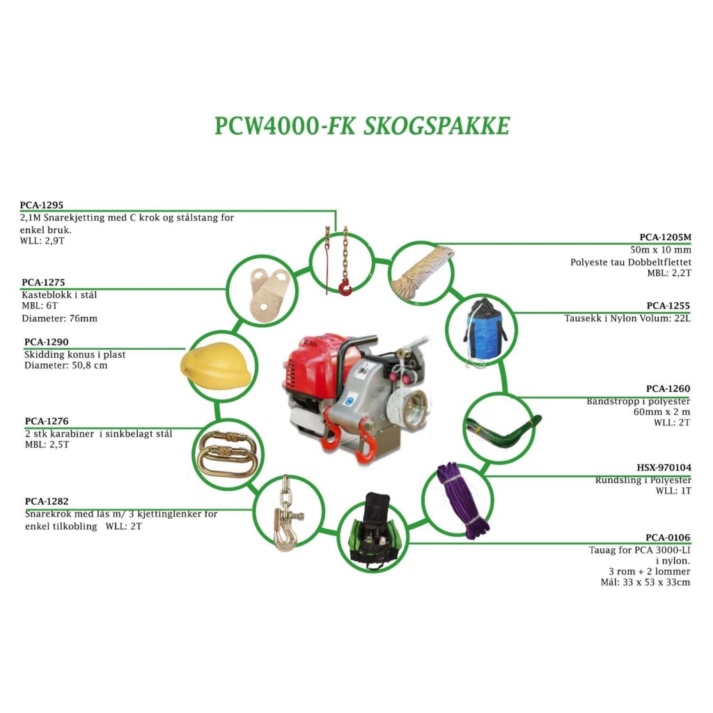 PCW4000-FK Skogspakke