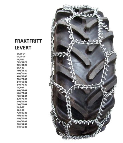 TRYGG FAST TRAC M/FIRKANTPIGG ( fri frakt)