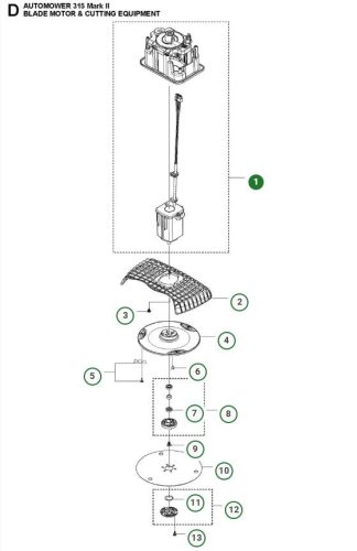 Knivmotor modul Husqvarna 300-serie Mark 2